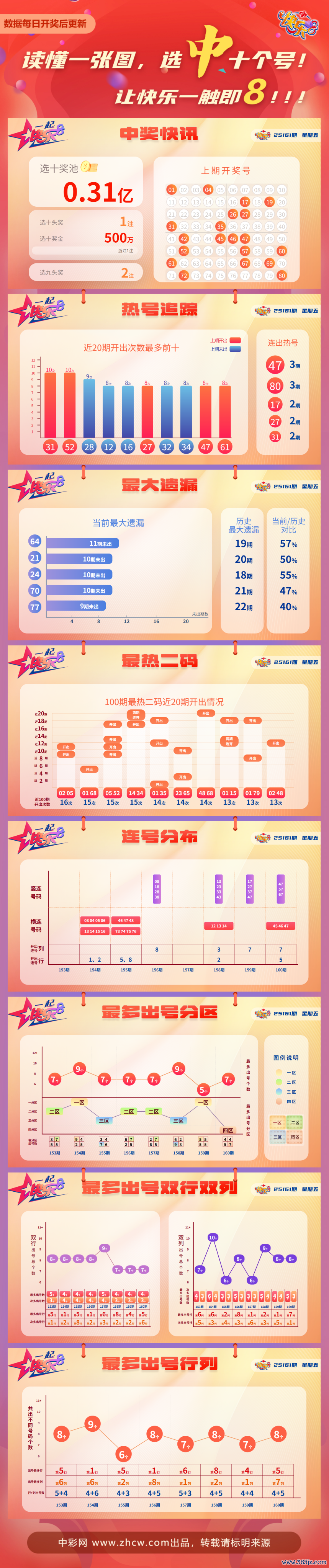 0cf1b29e-2250-4ea6-bf8f-2a7ded1db545 0cf1b29e-2250-4ea6-bf8f-2a7ded1db545